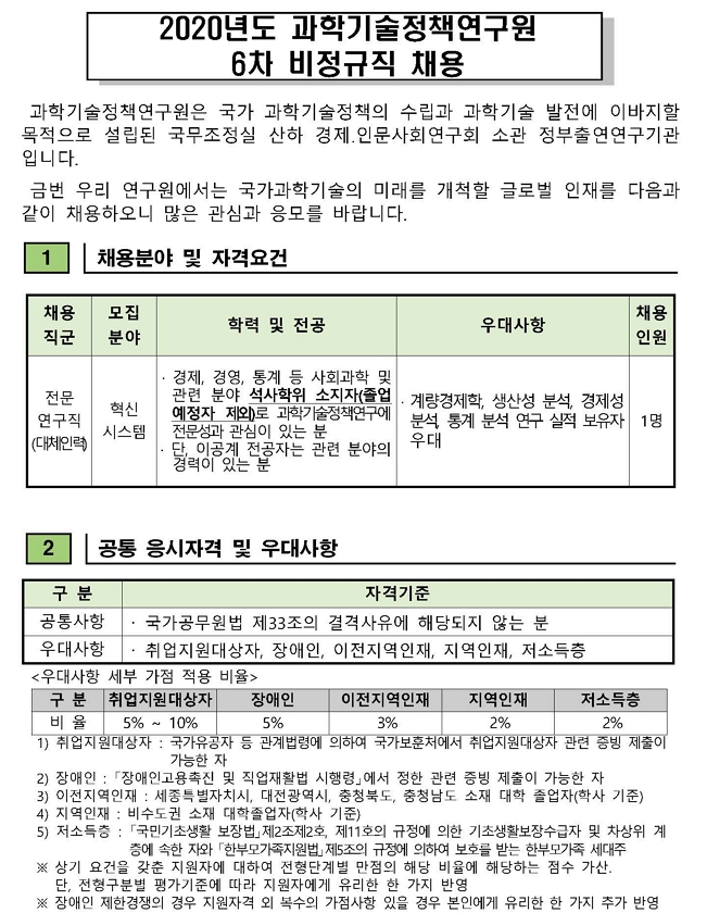 Contents image